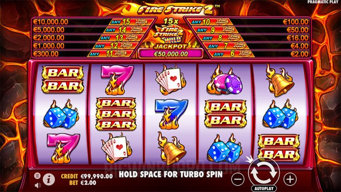 Jackpot Melimpah di Slot Fire Strike 2